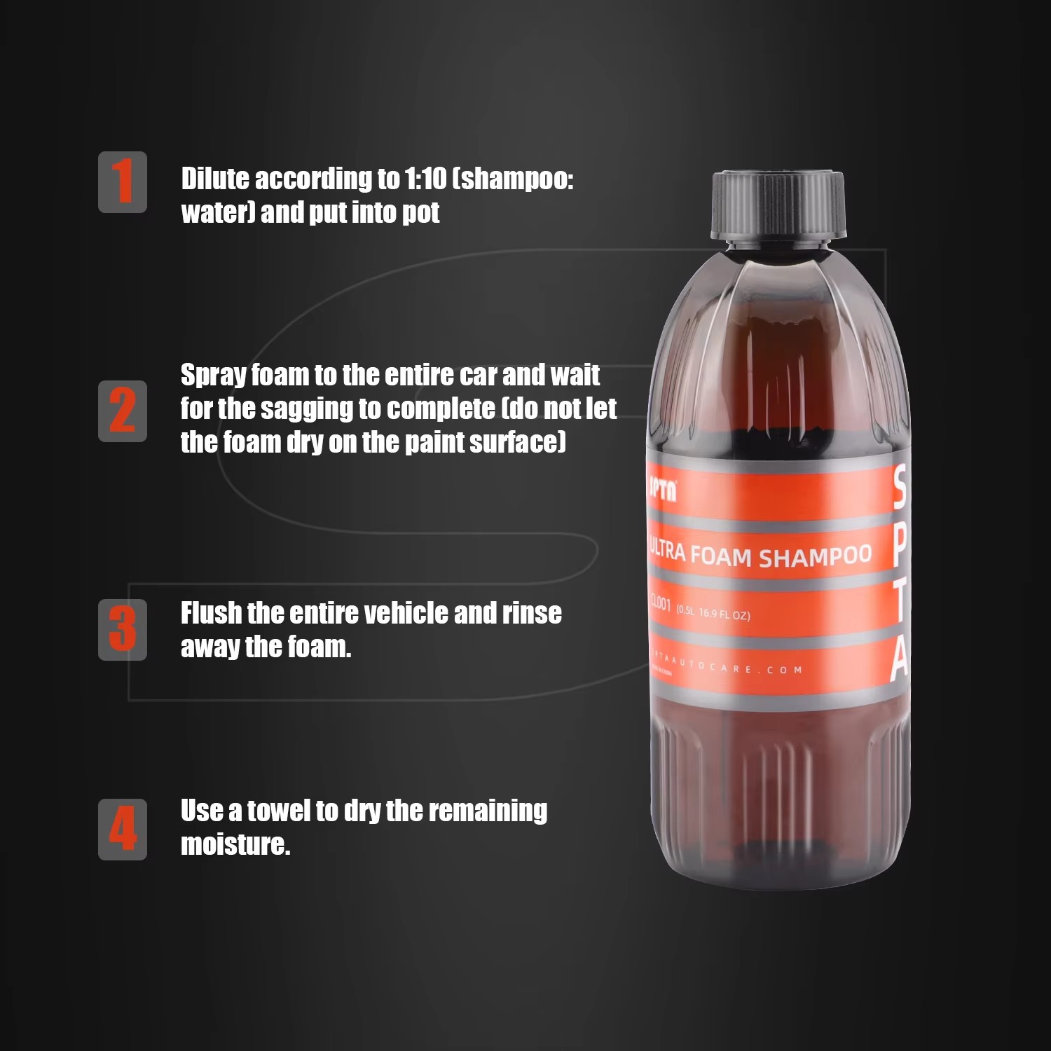 Shampoo Ultra Foam SPTA (16 Oz - Car Shampoo Ph recensione e prezzo